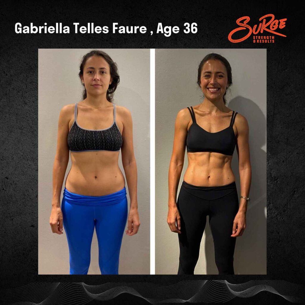 Gabriella Telles Faure Transformation Photo