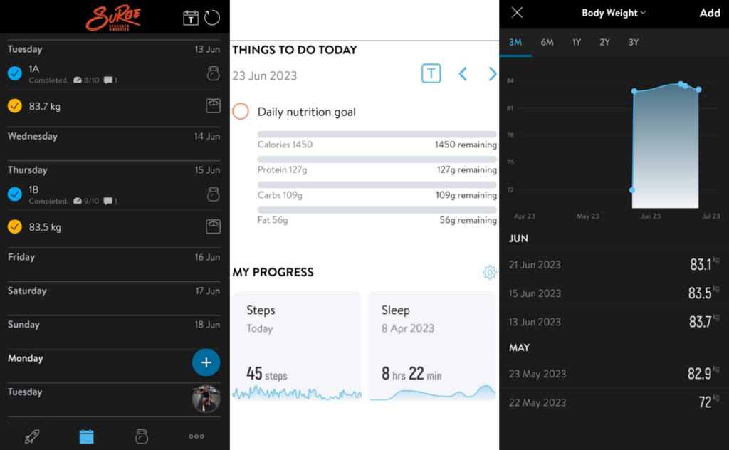 Tracking Progress For Asthma Sufferers