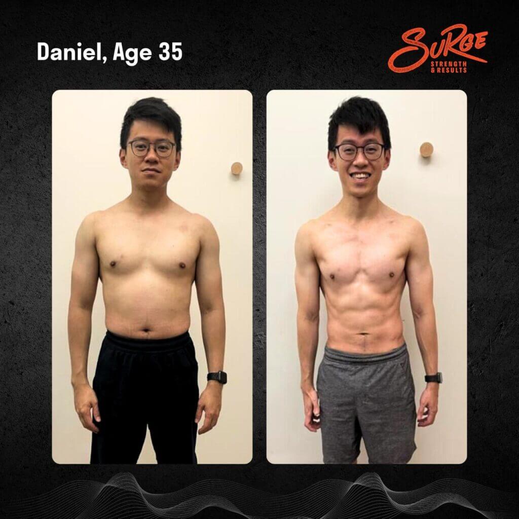 Daniel Personal Training Gym Transformation before and after