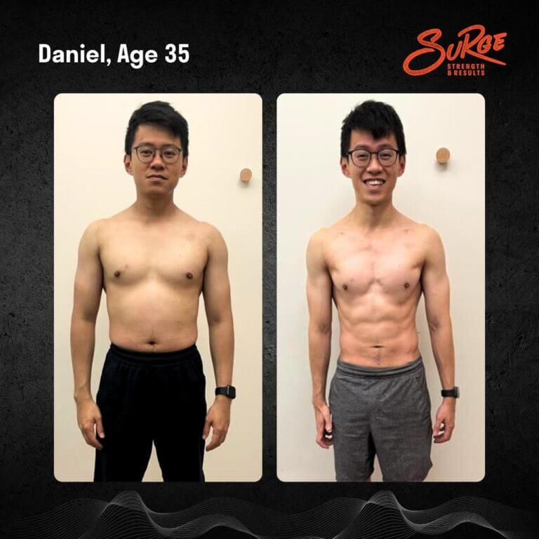 Daniel Personal Training Gym Transformation before and after