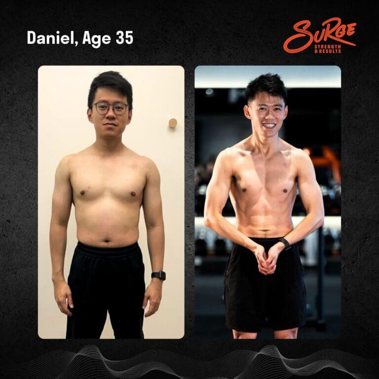 Daniel Personal Training Gym Transformation