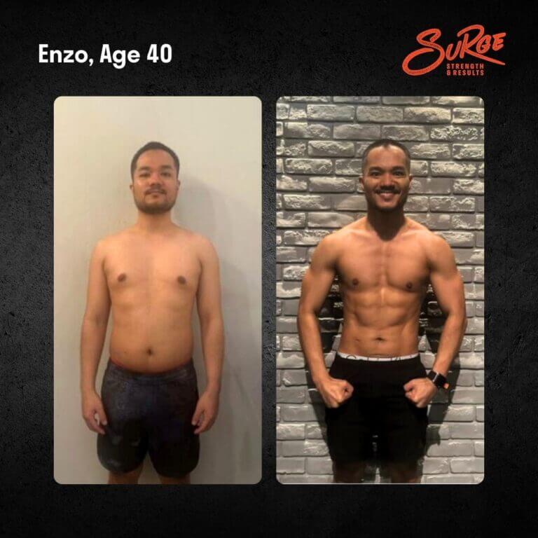 Enzo Surge Personal Training Transformation Results