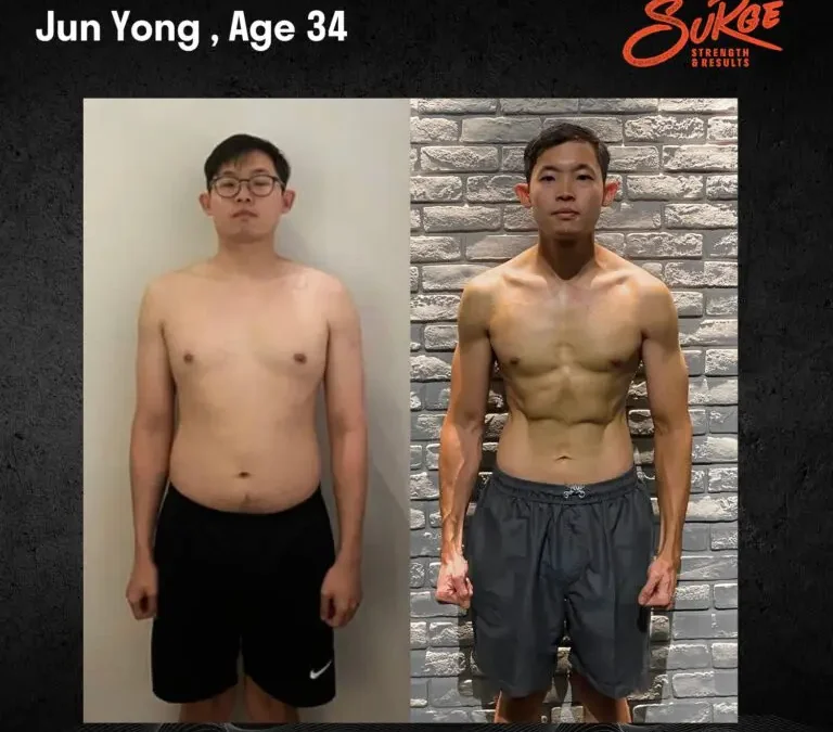 Jun Yong 768x768.jpg | Best Personal Training Fitness Gym Singapore | Surge PT: Strength & Results
