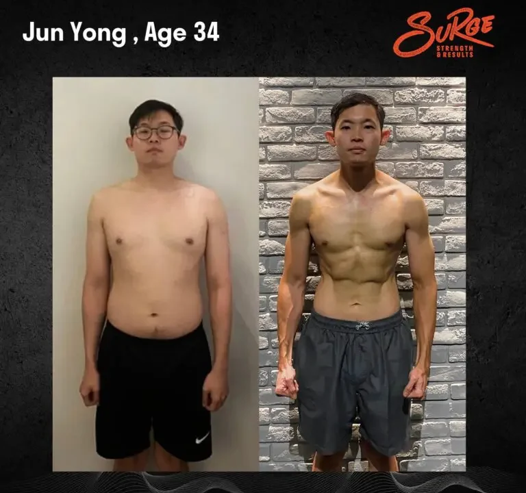 Jun Yong | Best Personal Trainer Fitness Gym In Singapore | Surge PT: Strength & Results Jun Yong 768x768.jpg | Best Personal Training Fitness Gym Singapore | Surge PT: Strength & Results