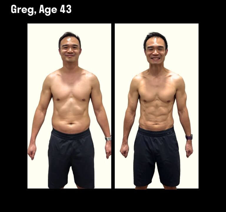 Greg | Best Personal Training Fitness Gym Singapore | Surge PT: Strength & Results